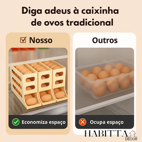 Porta Ovos Deslizante Organizador Para Geladeira De 4 Camadas Automática Rolantes