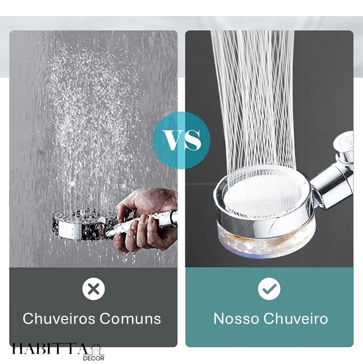 Chuveiro Hélice Cabeça de Alta Pressão